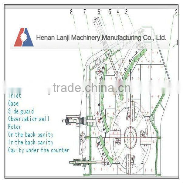 Rock Impact crusher with model PF 1214