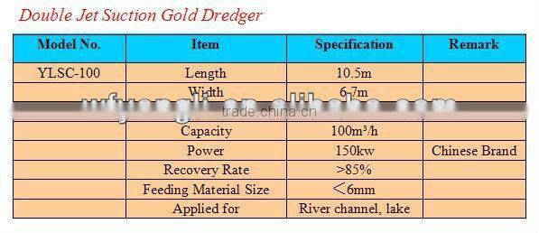 6 Inch Sution Gold Dredger