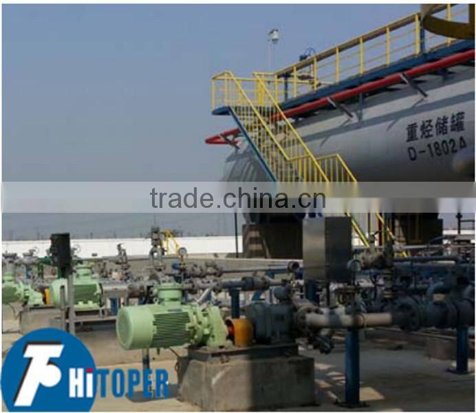 Filter press equipmed feeding hydraulic pump supplier