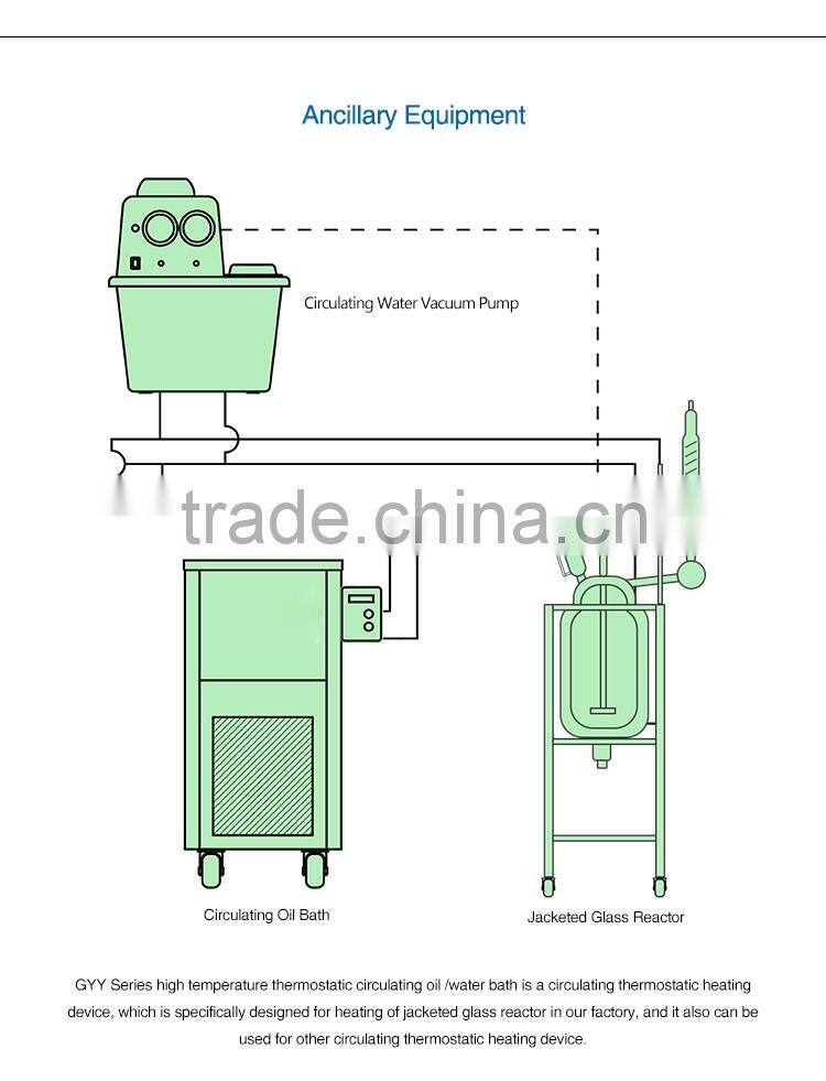 Calibration Bath Supplier