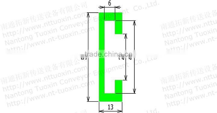 G16C Profile Guide Fixing With Plate