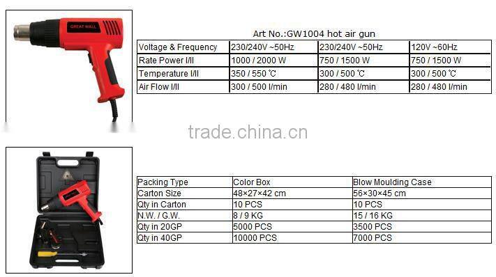 high quality hot air gun with great price