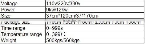 roller type sublimation heat printing machine