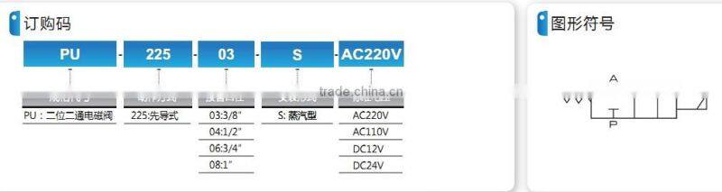 PU series pressure reducing valve with high quality