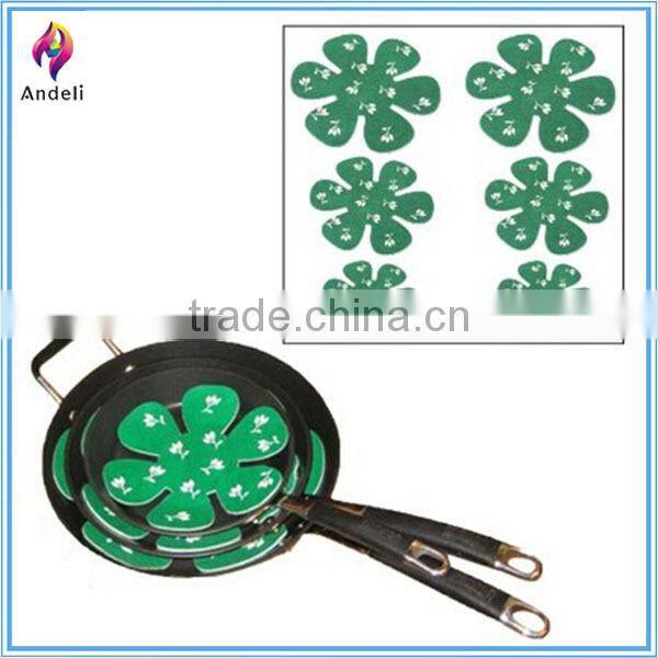 Kitchen Mat & Pot Holder Cotton,Non-woven pan protector