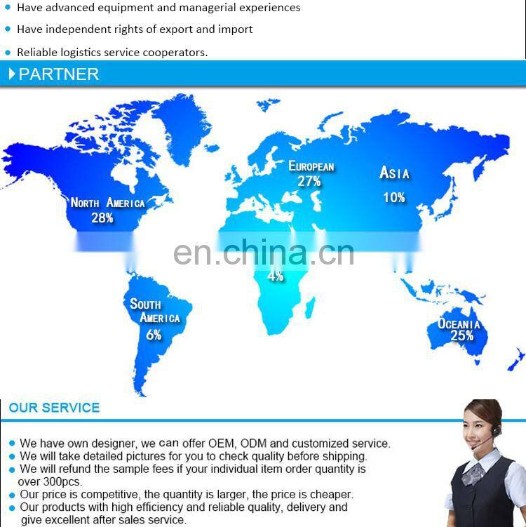 Yihao new design custom nylon/spandex dry fit womens gym wear, sport wear, fitness wear sexy yoga bra