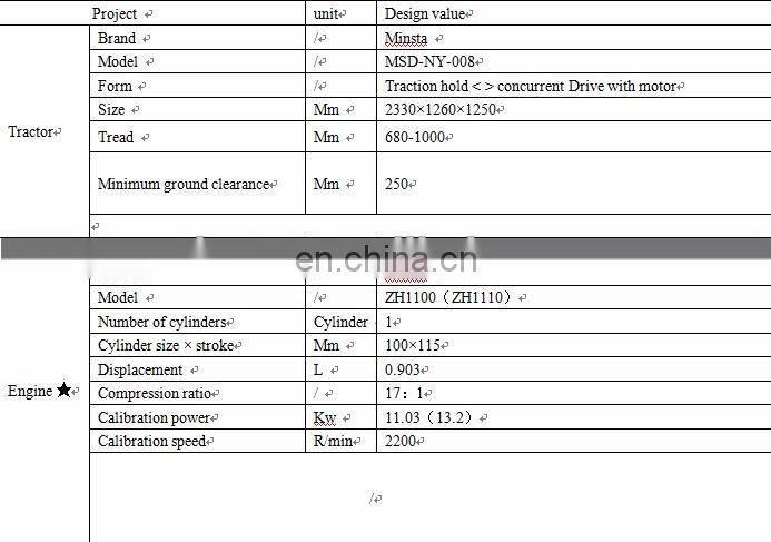 HOT SELLING Walking Tractor 10hp/ 12hp/ 15hp On Sale