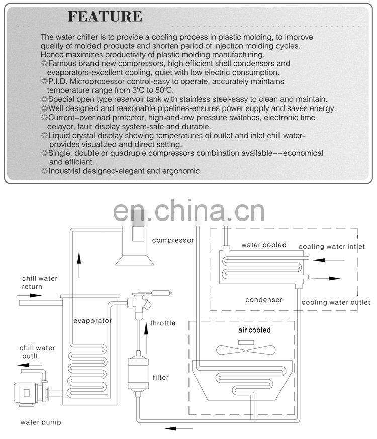 water chiller xiecheng factory