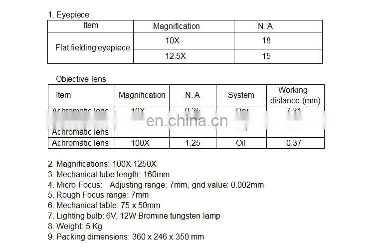 4XB Binocular Inverted Metallurgical Microscope With Scanning Electronic Eyepiece