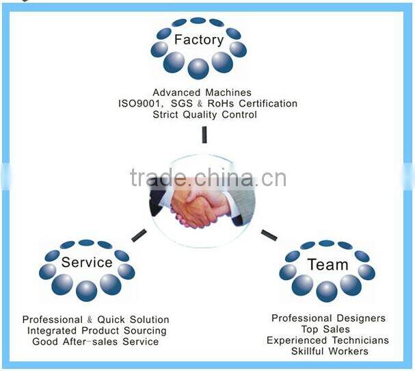 100% secure 6 USB Ports Mobile Phones Display With Disconnect Alarm