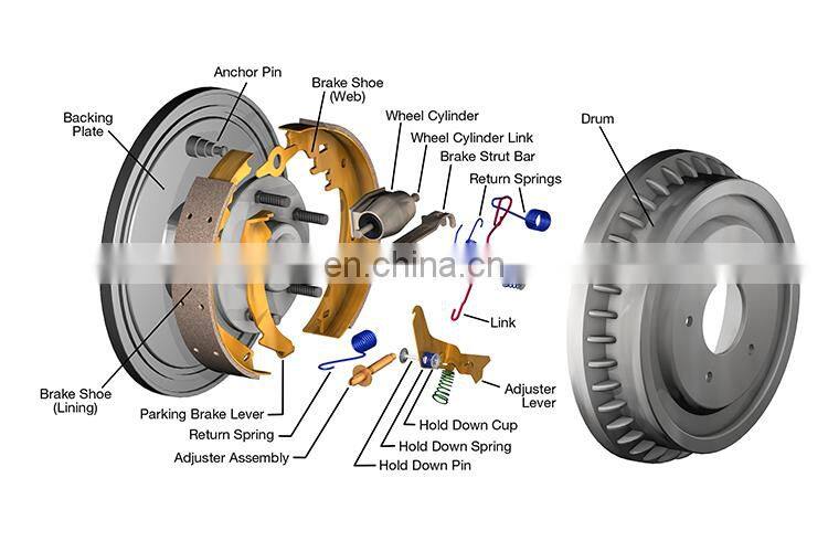Car Brake System 8980180360 Drum Brake Shoe Set for Great Wall Vingle3