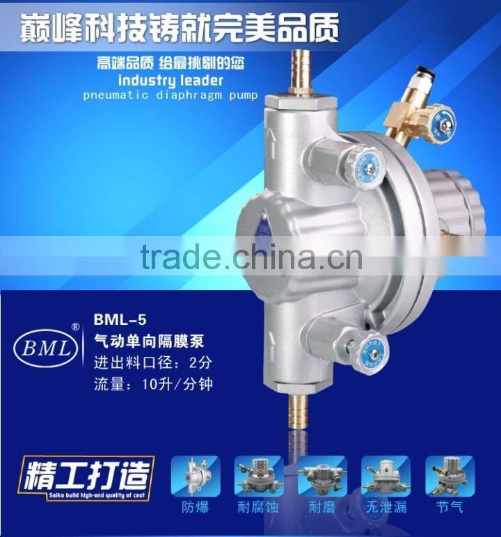 Printing Machine Automatic Ink Pump