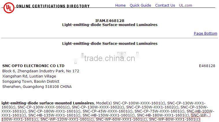 2016 SNC factory price new IP65 UL cUL certified wall lighting LED Wall Pack light 80W