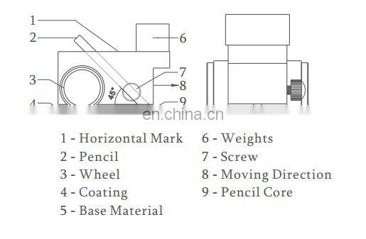 HT-6510P mechanical measurement pencil hardness tester