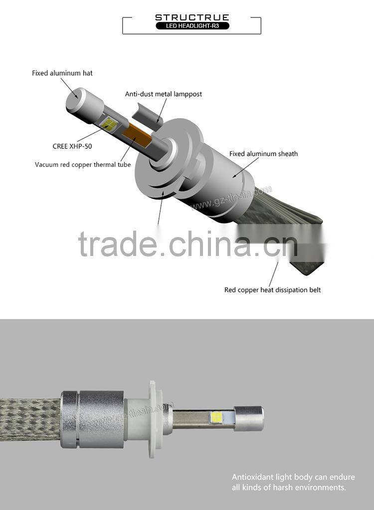 high power 80w 9600lm Led Car Headlight Auto light h7 led headlight bulb