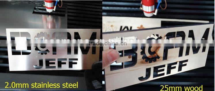 CO2 laser cutting machine for metal sheet