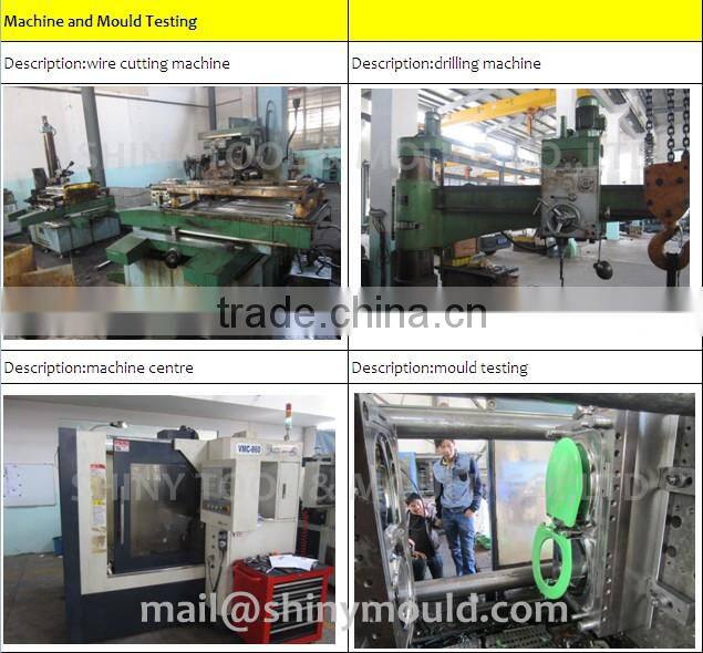 commodity product plastic injection vegetable crate mold