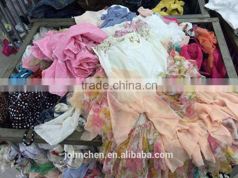 Japan used clothing