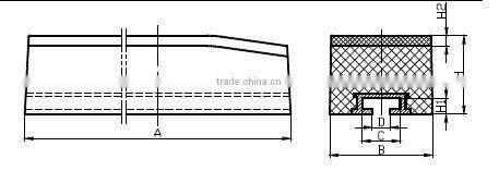 Impact Bar For Industrial Conveying Systems