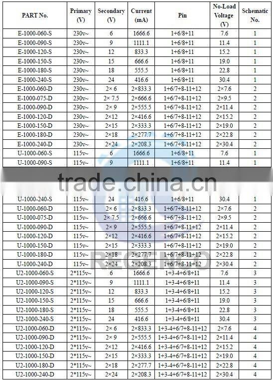 Encapsulated Transformers EI54/18.8 16.0 VA