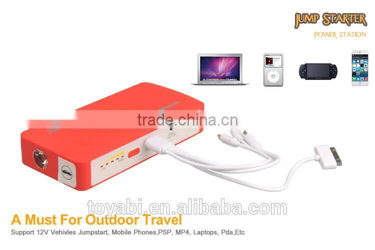Portable Car Jump Starter Power Bank with 12000mAh Capacity Safety Protect clamp car jump starter