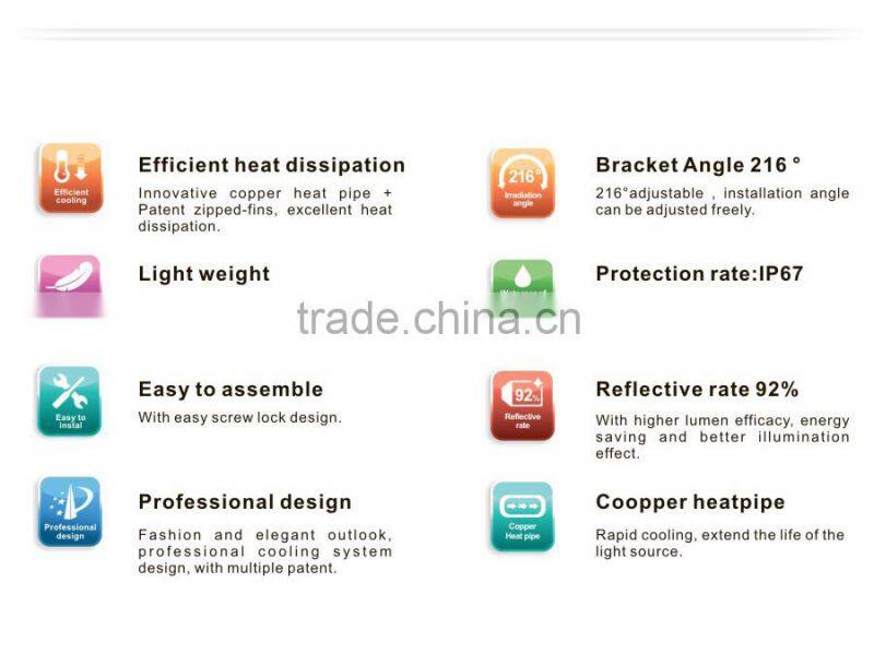 2015 brand new led light supplier stadium led light IP65 from China