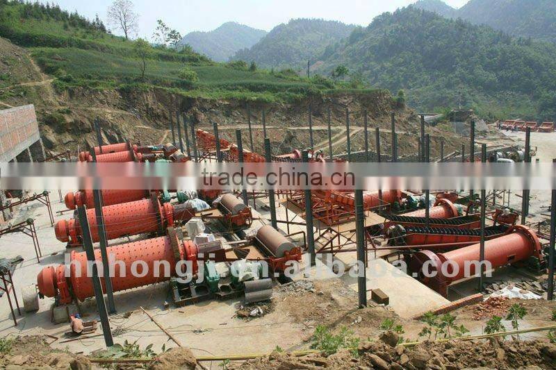 ball mill jar with capacity of 0.56-130TPH and ISO9001:2008 certificate