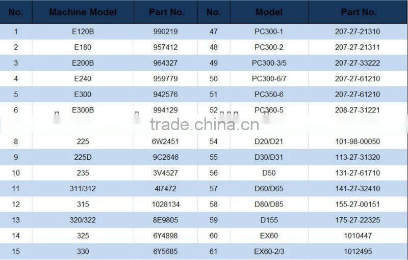 Excavator Sprocket KOBELCO SK200