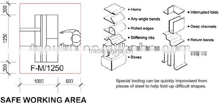 Magnetic Bending Machines