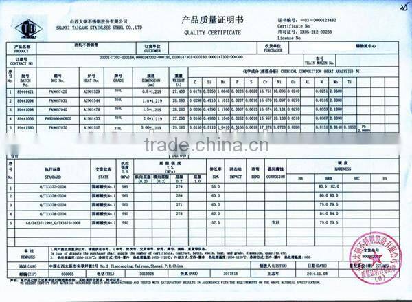 High quality 316L stainless steel square pipe in stock