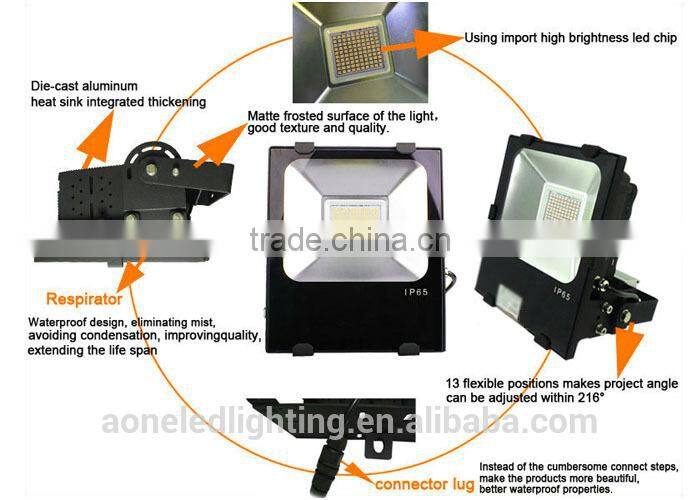 Factory price 50W flood light led IP65 waterproof outdoor led flood light meanwell driver with 5 years warranty high brightness