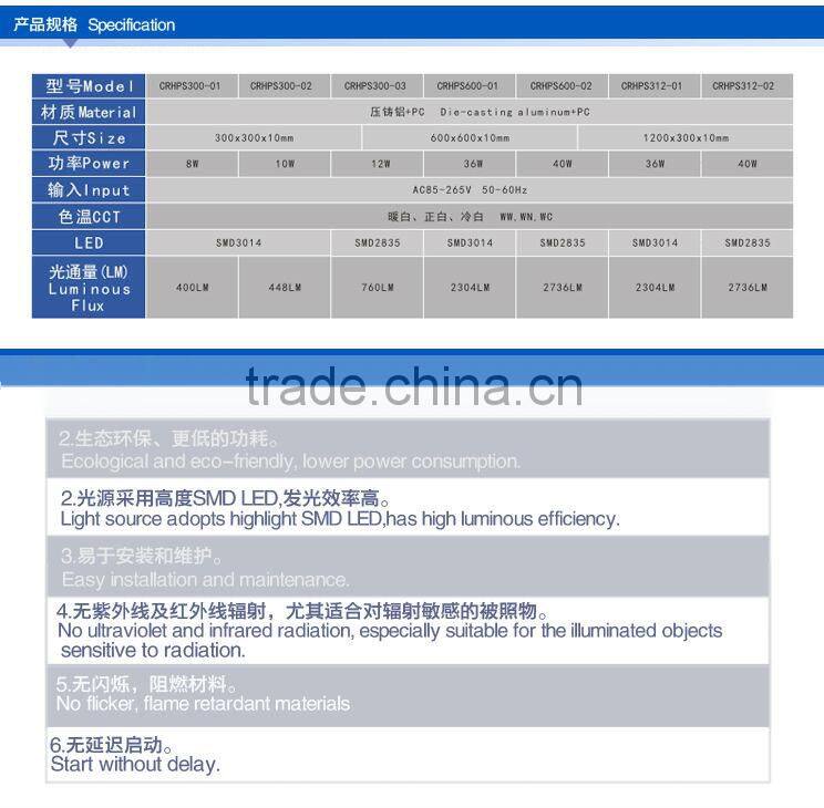2014 new style CE&RoHS approved smd 2835 rgb 60x60 cm led panel lighting
