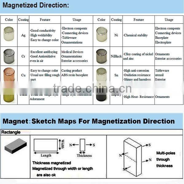 Arc shape neodymium magnet n35eh generator magnet