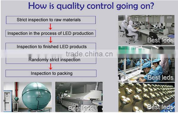 Europe market 4 wires 20W LED Track Rail Light