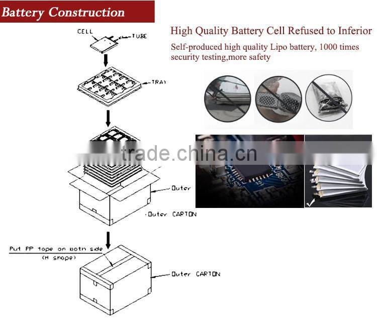 cheap lipo batteries 3.7V1200MAH 503759