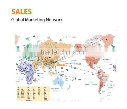 CHIPBOARD SCREWS COUNTERSUNK HEAD