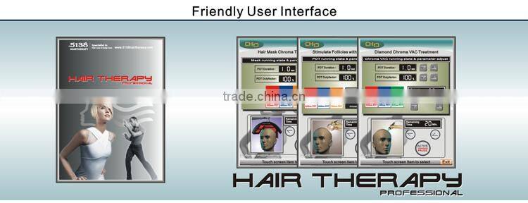 Three type scalp treatment Hair follicle stimulator (CE, Since1994)
