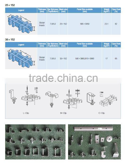 fiberglass grille molded