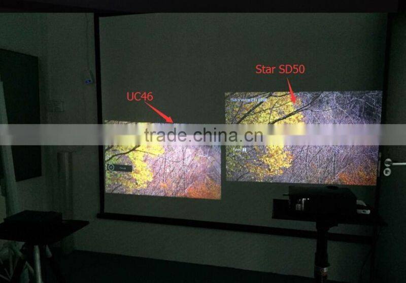 Owlenz Digital Multimedia Projector with HD 1080P Support Portable Home Theater Projector