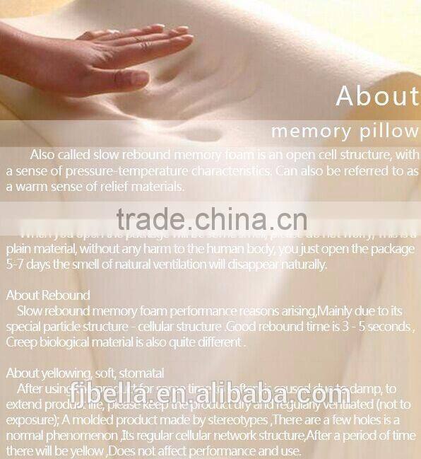 Cooling Gel Memory Foam Lumbar Support Backrest Cushion Pad