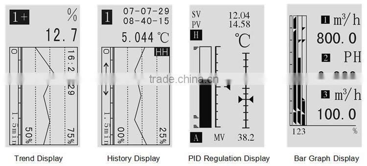 Competitive price factory directly controller case