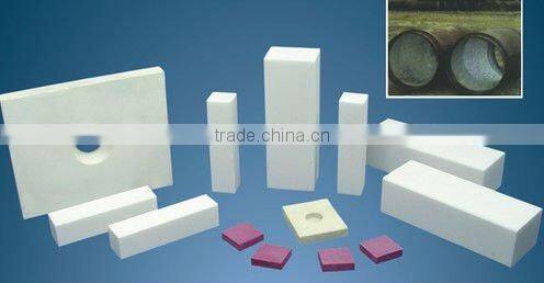 Corrosion Resistance Alumina Ceramics