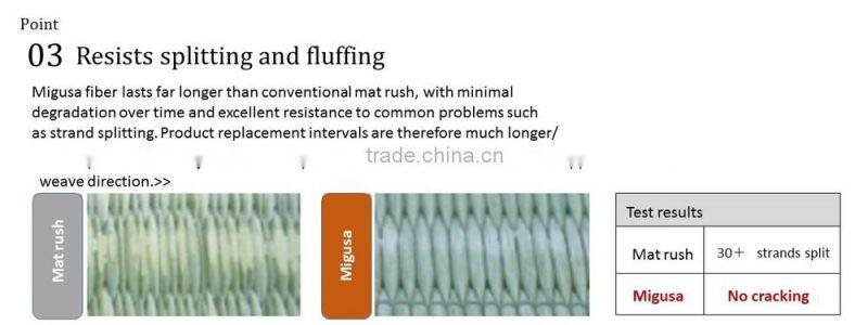 Stylish and Fading-resistant tatami mat for interior , custom order available