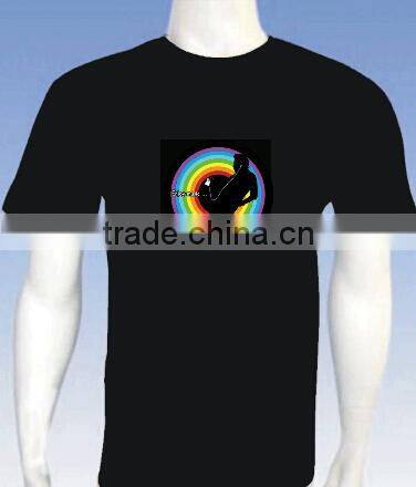 high brightness popular hot selling EL panel for t-shirt