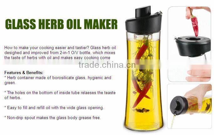 SINOGLASS 3 Pcs Plastic Lid Clear Glass Storage Jar Set