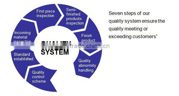 Barbecue & Hangers Black 3 in 1 Outdoor and Thermostat BBQ Smoker Grill