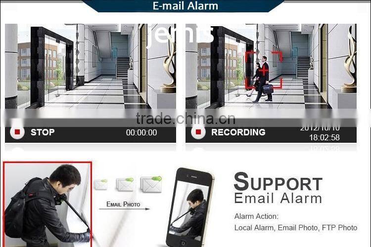 3.6mm Fixed Lens 20m Night Vision 2.0MP Maginon IP Camera JM-1021