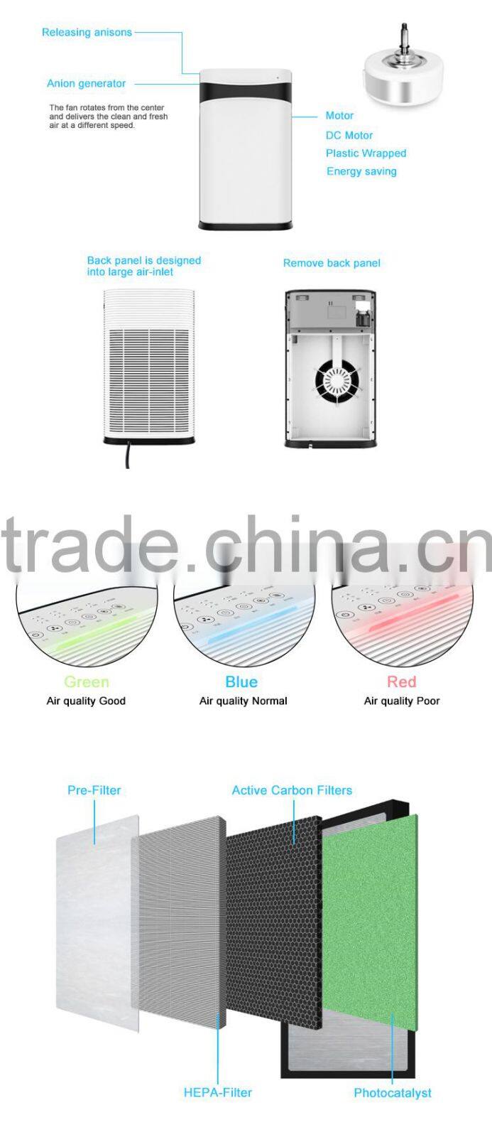 Air purifier High efficiency Air cleaner CE,air purifier humidifier for Haier