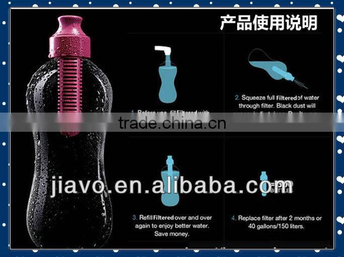 water purifier bottle with reusable