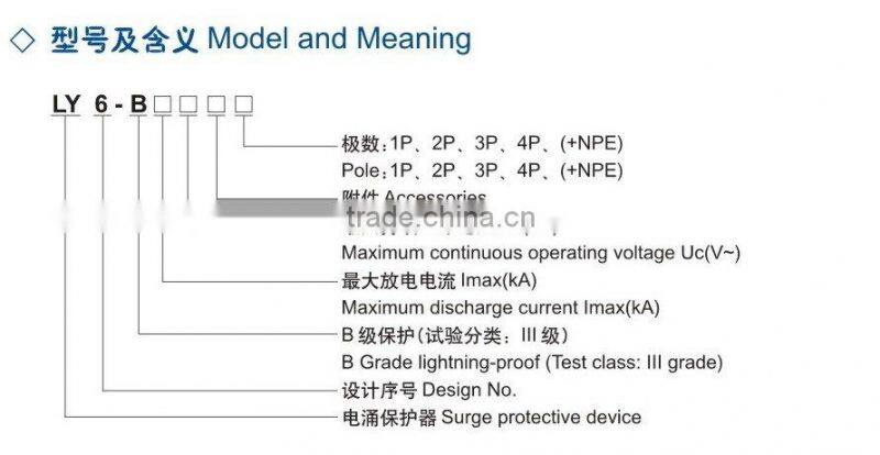 Surge Protective Device